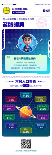 傻猫有傻福主播照片