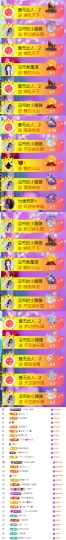 陈慧慧🥕早9晚8主播照片