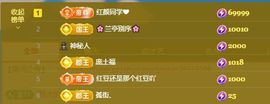 小甜贺土福哥荣升💕的图片