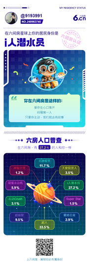 9193991主播照片