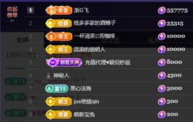 兔兔坚持住，加油主播照片