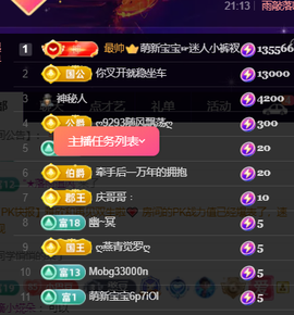 ♚~小巴豆~贪财好色的图片