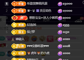 ♚~小巴豆~贪财好色的图片