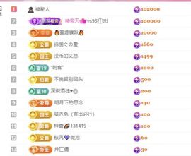 645936主播照片