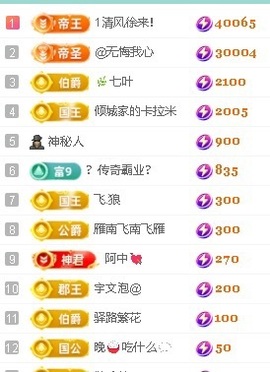 倾城🌸跳舞最哇塞主播照片