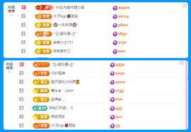 做自己的那道光主播照片