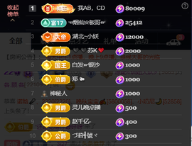 原配生病了胳膊脱臼主播照片