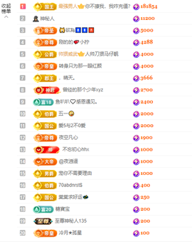 螺丝贺老大创世大神的图片