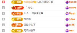 小鹿暂休中主播照片