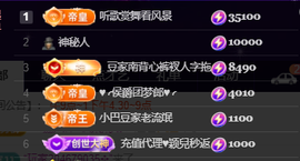 ♚~小巴豆~贪财好色的图片