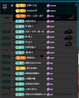 颜颜(⊙o⊙)奥利给主播照片