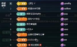 金牌代理❤玲儿❤的图片