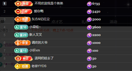 关注645759的图片