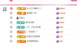 远扬兰兰❤️越来越好主播照片