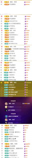 💞天宝💞军训白天主播照片