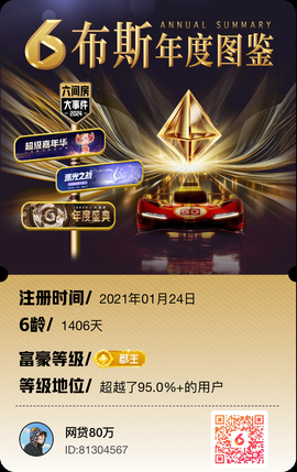 网贷80万的图片