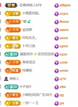 小米🧡好好好的图片