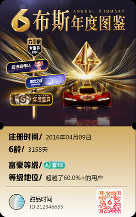 甜品时间的图片