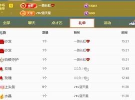 金牌代理❤玲儿❤的图片