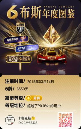 卡鲁克斯🤔的图片