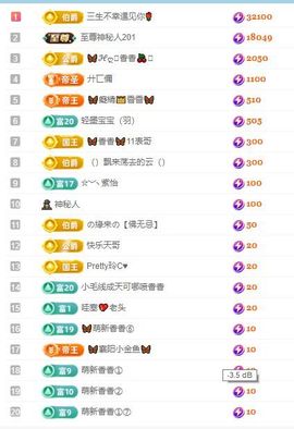 🦋香香加油🦋主播照片