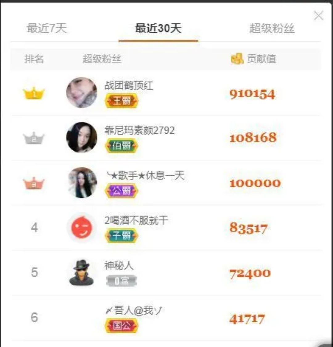 鹤顶红.的图片