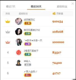 鹤顶红.主播照片