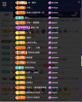 婼儿♪♬每晚7点见主播照片