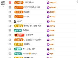 晟涵🎶唱歌主播的图片