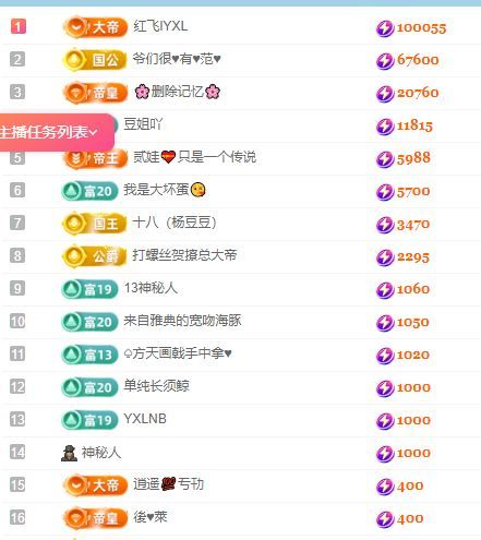 杨豆豆♥️万事顺遂的图片