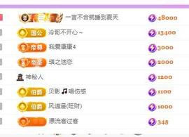 代理心雨九月白白白主播照片