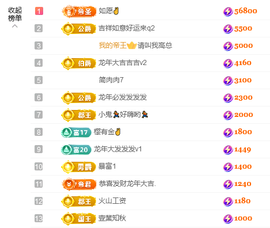 念念不忘🌈好运连连主播照片