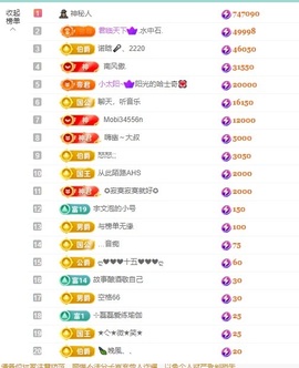 大脸💧雅俗共赏的图片