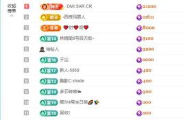 小童贺m哥公爵🤴主播照片