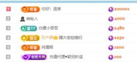 东北刘亦菲休主播照片