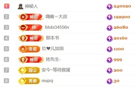 亮大福（八方来财）主播照片