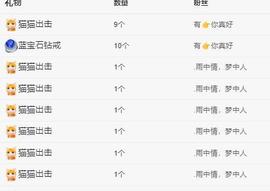 代理心雨十月十全十美的图片
