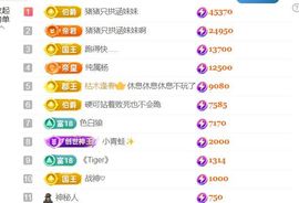 晟涵🎶唱歌主播的图片