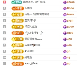冰凌吖~主播照片