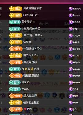 代理心雨九月白白白主播照片
