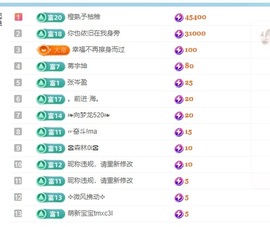 栩栩✨所念皆如愿主播照片