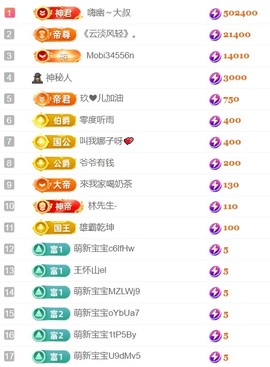 亮大福（八方来财）主播照片
