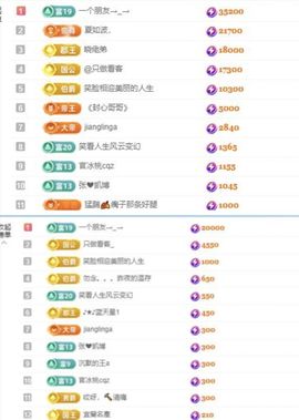 暮暮贺我思念哥升级了主播照片