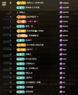 小童贺m哥公爵🤴主播照片