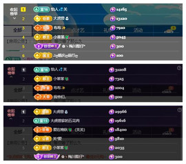 ♬关关♬主播照片