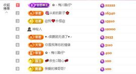 菲儿💗求陪伴主播照片
