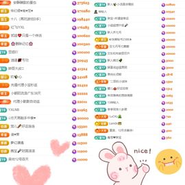 杨豆豆♥万事顺遂的图片
