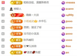 亮大福（八方来财）主播照片