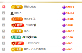 林晓晓.主播照片