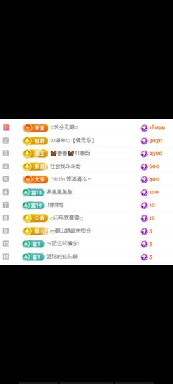 🦋香香加油🦋主播照片